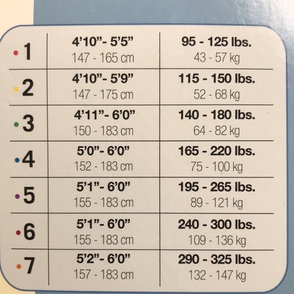 Spanx Assets Nude Mid Thigh High-Waisted Shaper Size 3 New - Picture 8 of 9